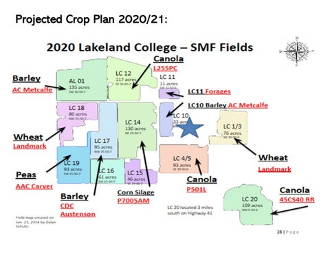 2020 Crops Student-Managed Farm Final Presentation by Lakeland College ...
