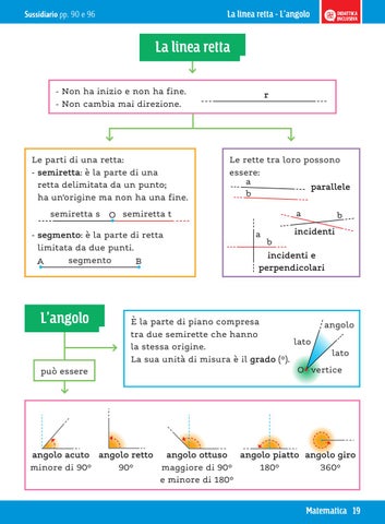 MateMAP 4 by Gruppo Editoriale Raffaello - Issuu