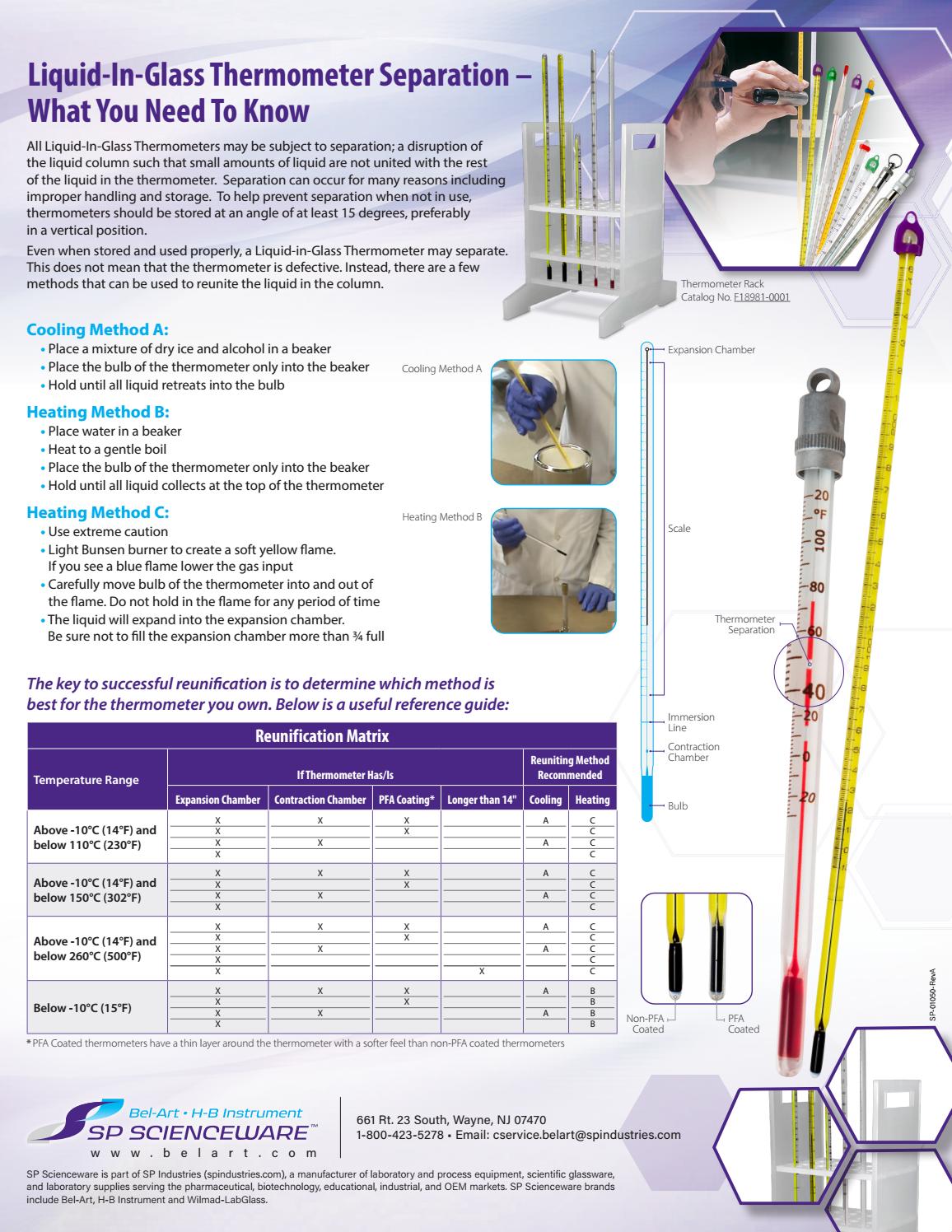 Scientific Products Thermometer Separation Guide SP Scienceware by