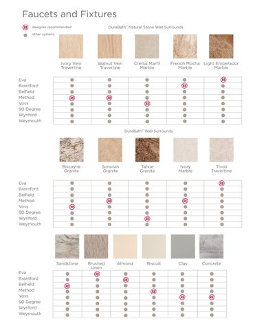 Transitional Design 指南 2019 第 21 页