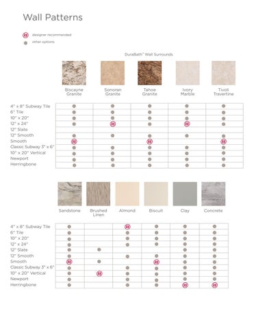 Transitional Design 指南 2019 第 8 页