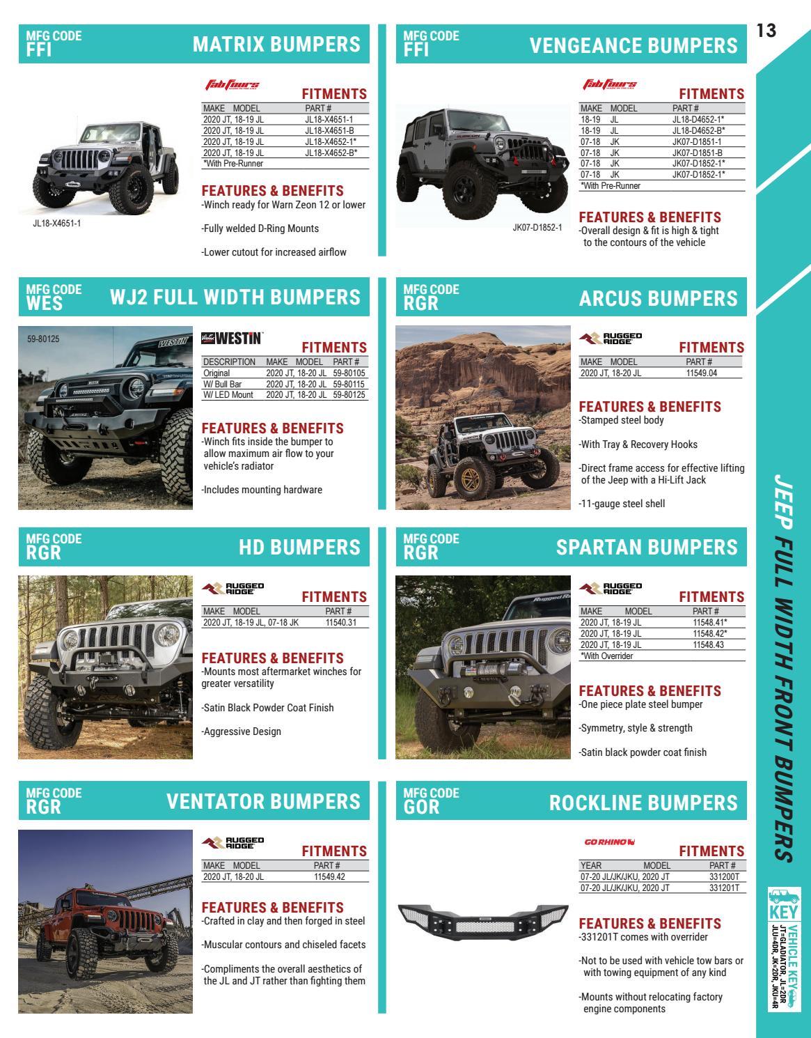 2020 Jeep Catalog Earl Owen Company by Earl Owen Company Issuu
