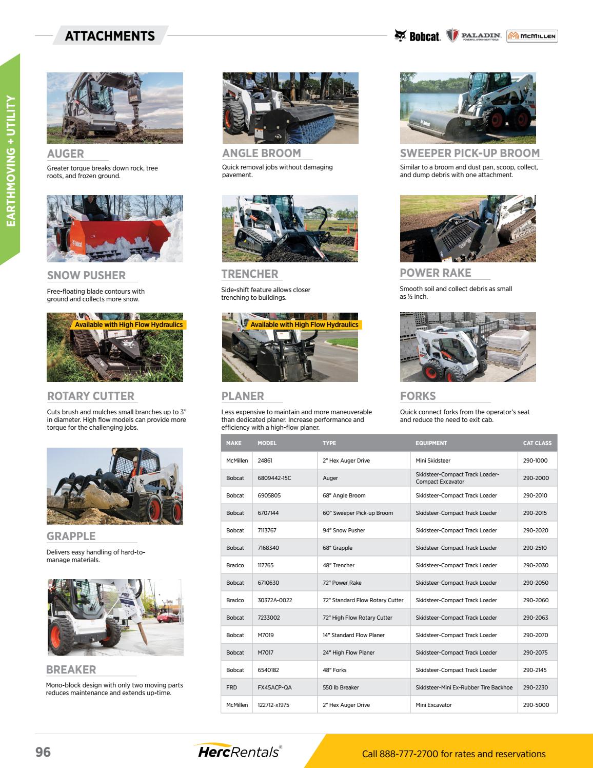 Herc Rentals Solutions Guide by Herc Rentals Issuu