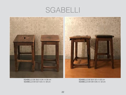 Ridarredo e lampade nolo nuovo pubblicatocopia 1588071765 15 第 22 页