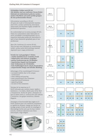 Varios APS Catalogo 综合 2020 (2º parte) 第 22 页