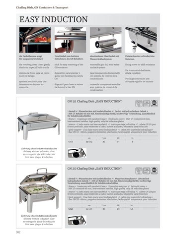 Varios APS Catalogo 综合 2020 (2º parte) 第 2 页