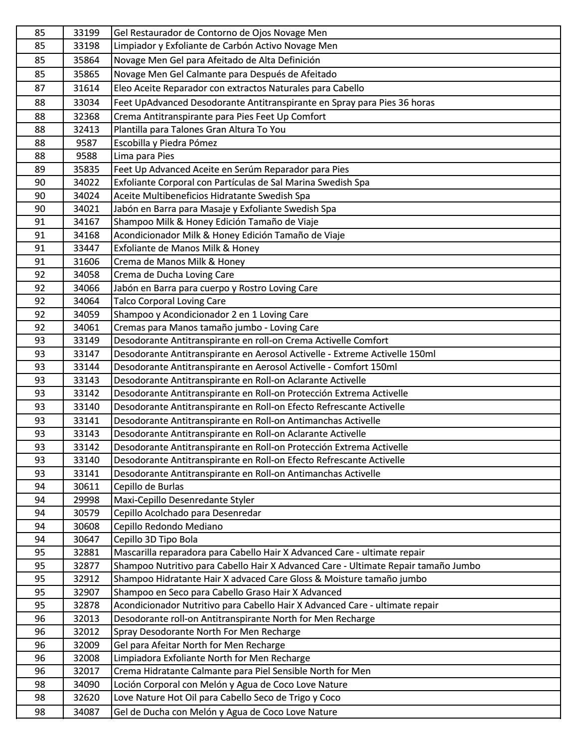 Lista de Precios MAYO 2020 EC by Oriflame Latinoamérica - Issuu