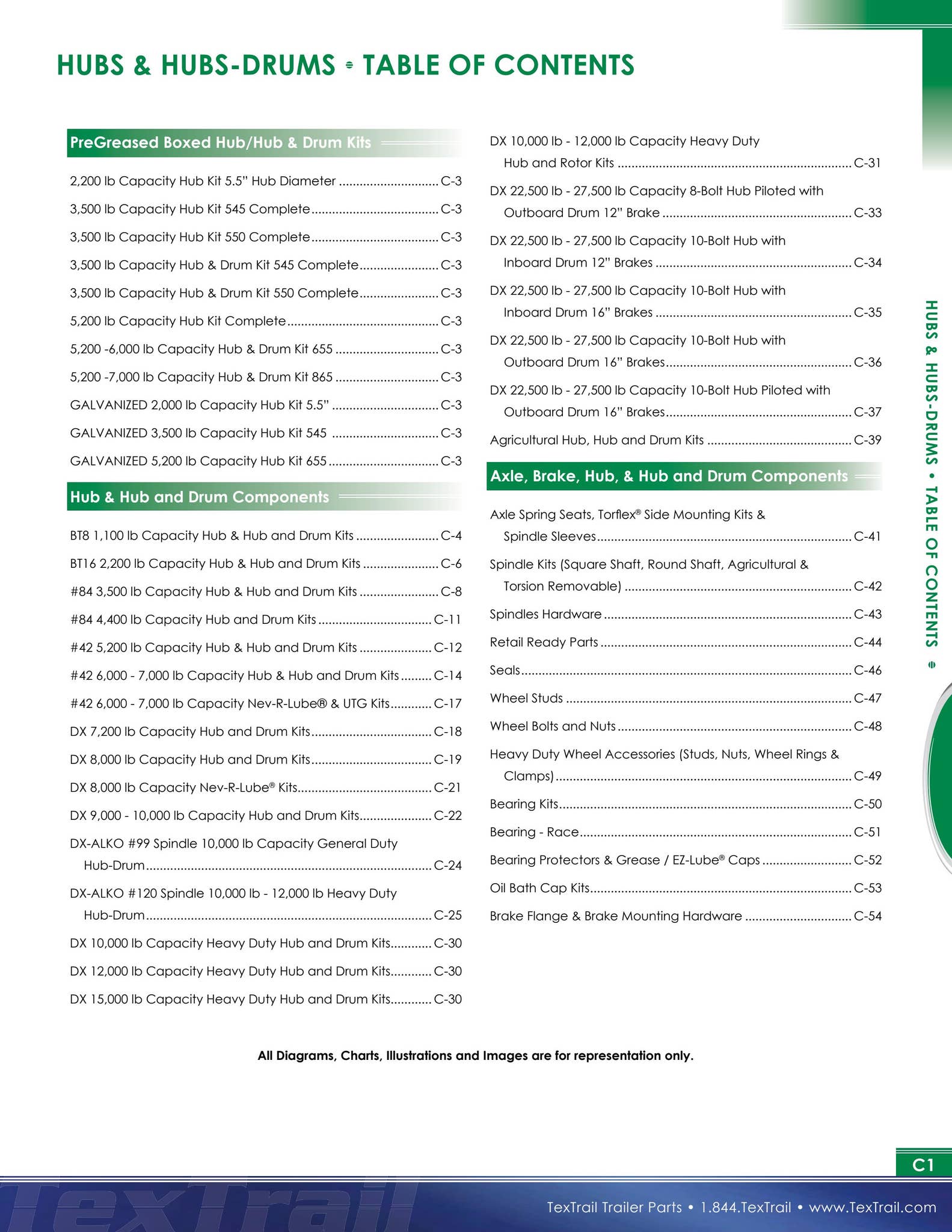 TexTrail Trailer Parts Catalog by Dino Marketing Group Issuu