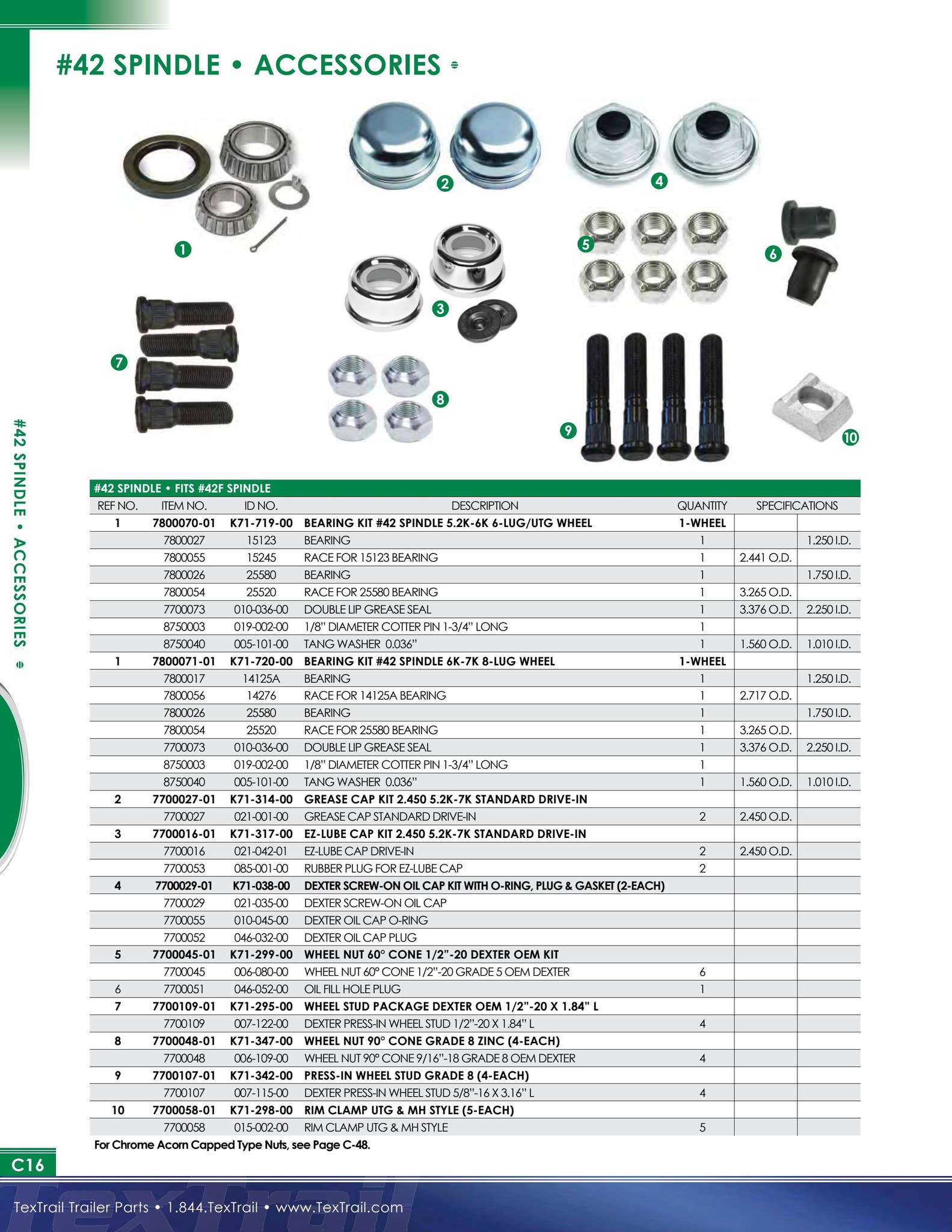 TexTrail Trailer Parts Catalog by Dino Marketing Group Issuu