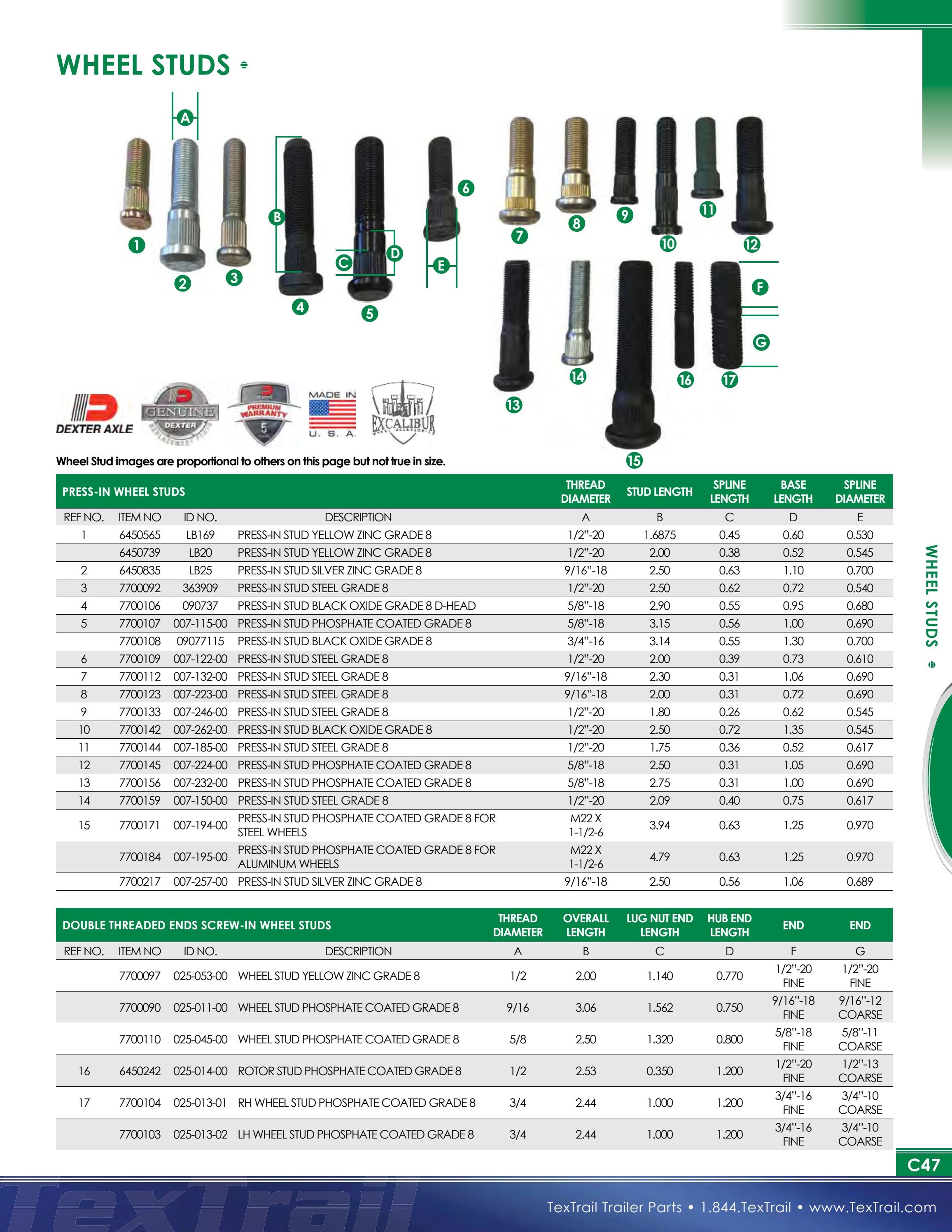 TexTrail Trailer Parts Catalog by Dino Marketing Group Issuu