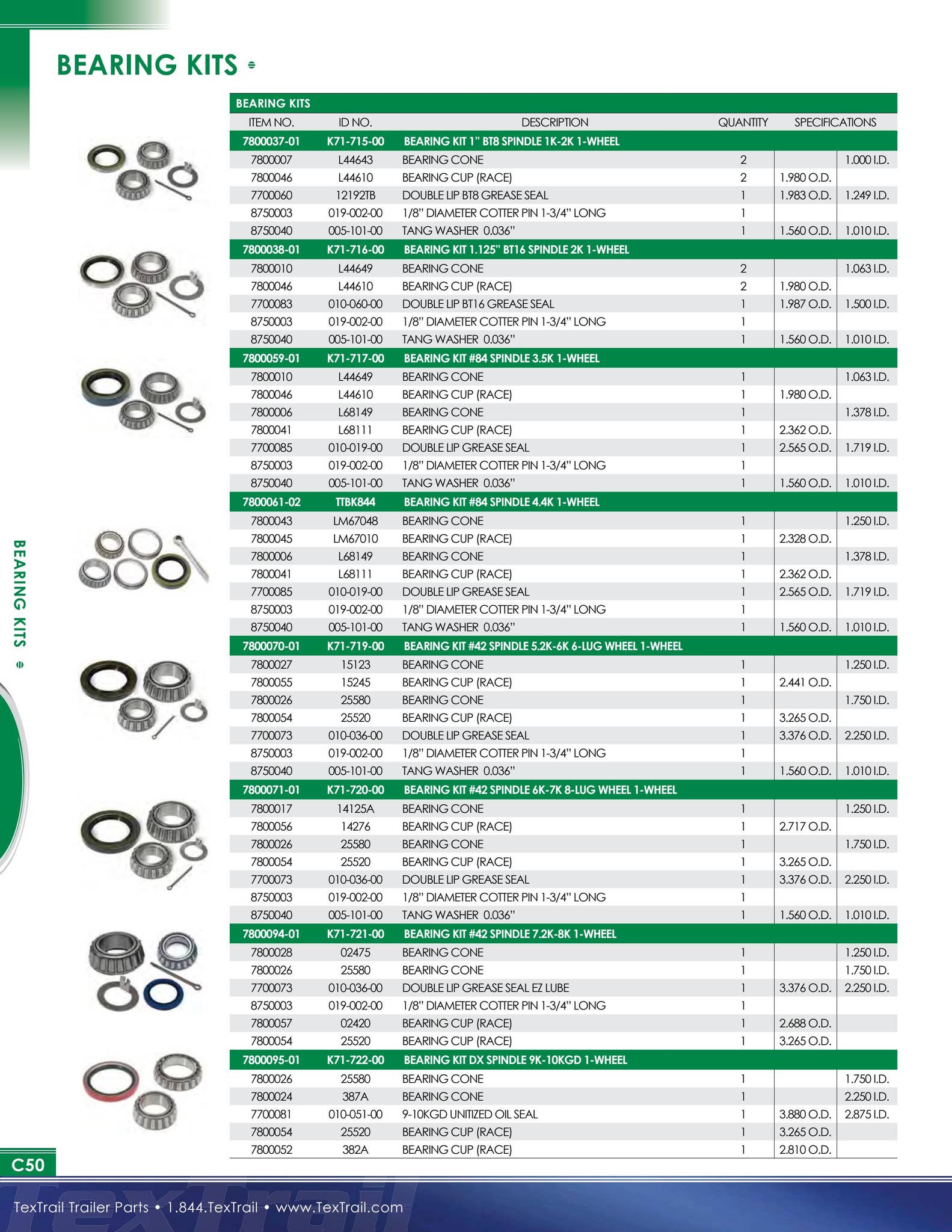 TexTrail Trailer Parts Catalog by Dino Marketing Group Issuu