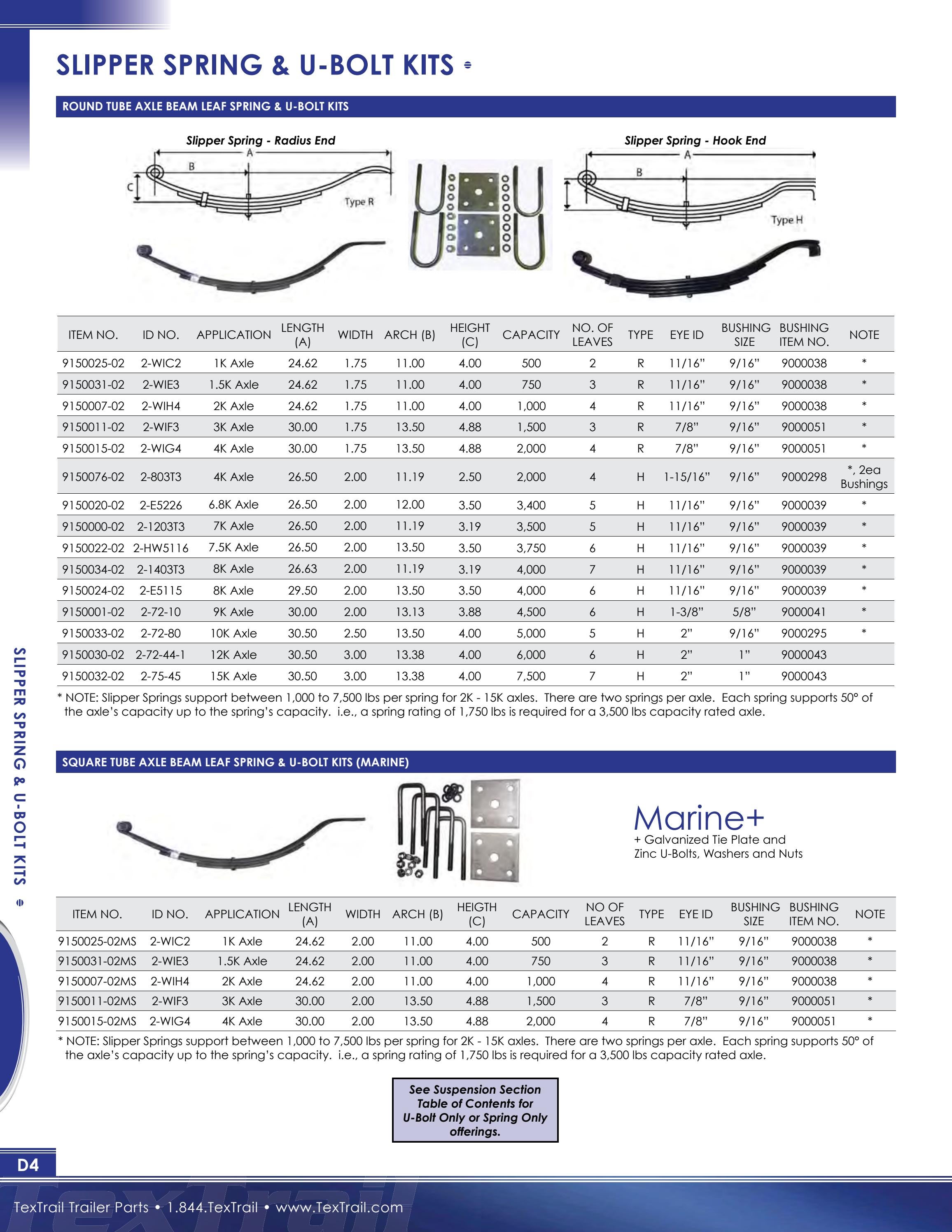 TexTrail Trailer Parts Catalog by Dino Marketing Group Issuu