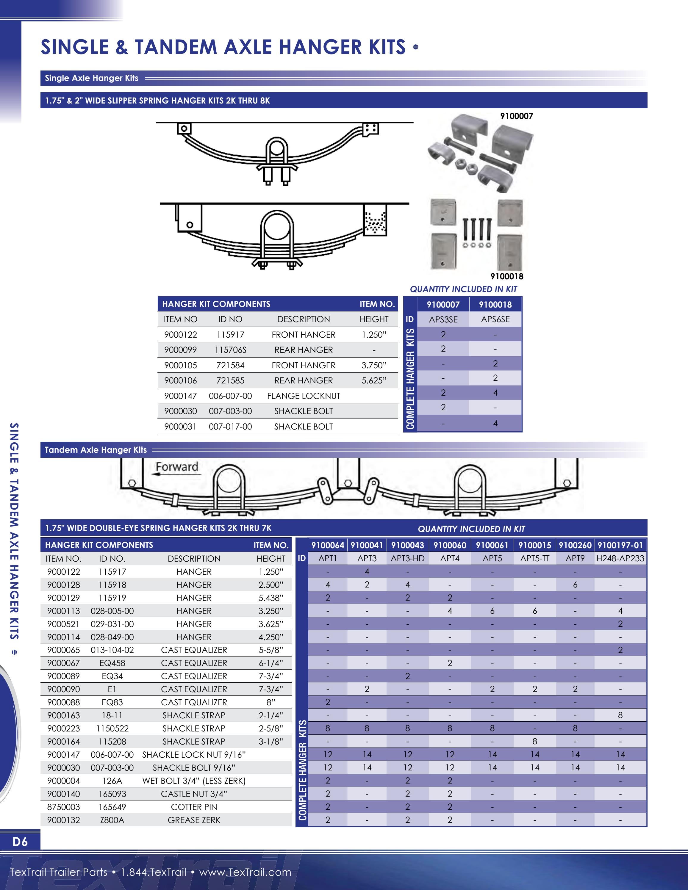 TexTrail Trailer Parts Catalog by Dino Marketing Group Issuu