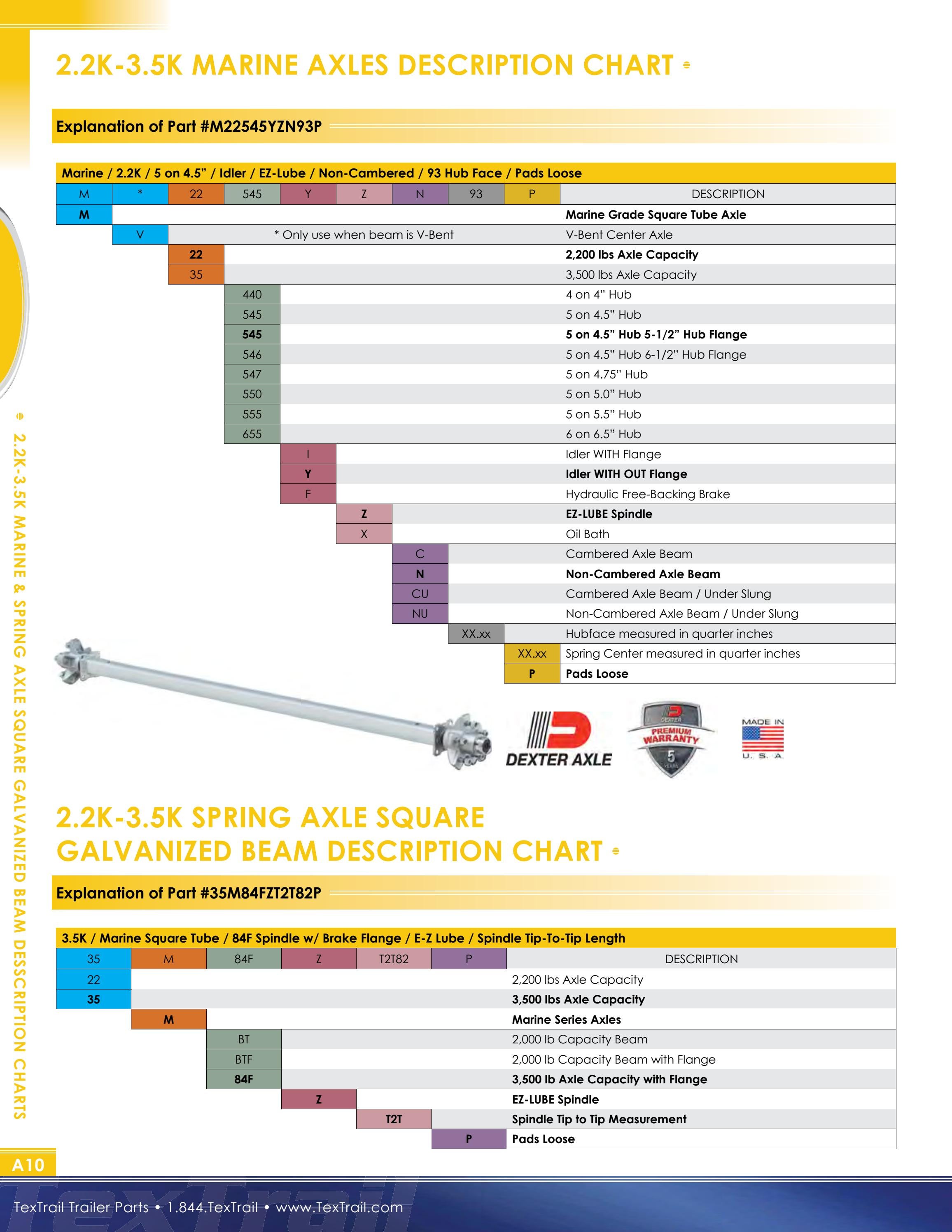 TexTrail Trailer Parts Catalog by Dino Marketing Group Issuu