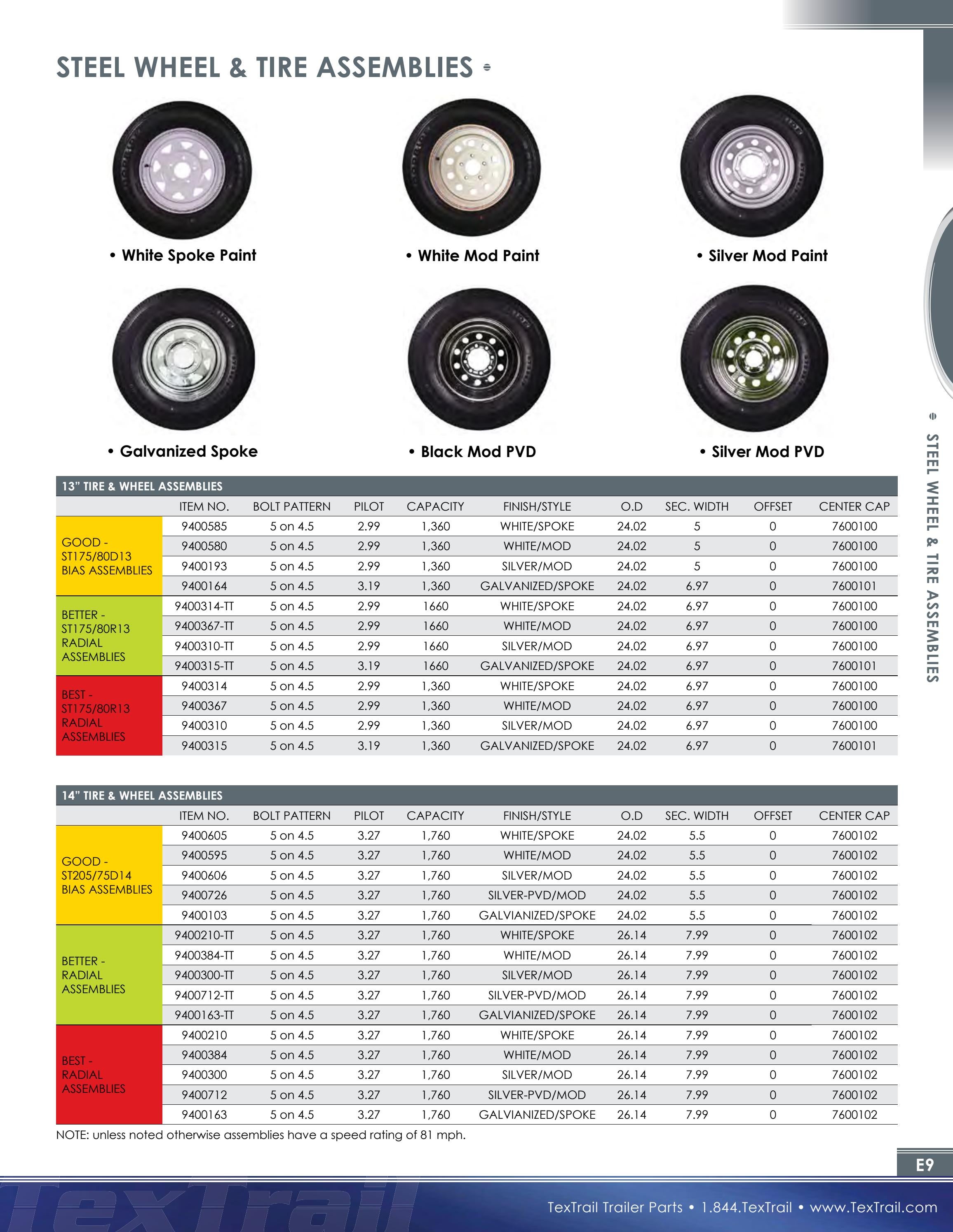 TexTrail Trailer Parts Catalog by Dino Marketing Group Issuu