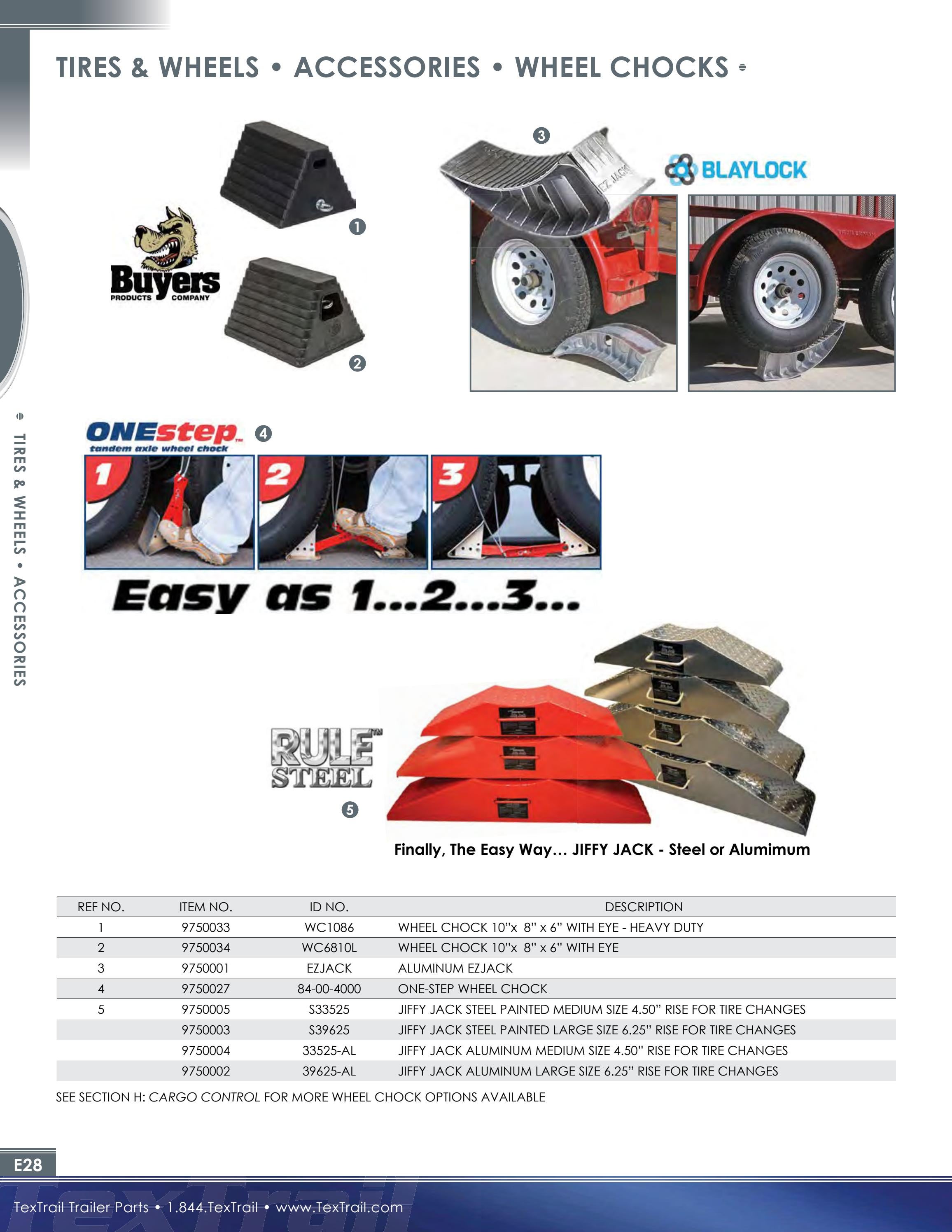 TexTrail Trailer Parts Catalog by Dino Marketing Group Issuu