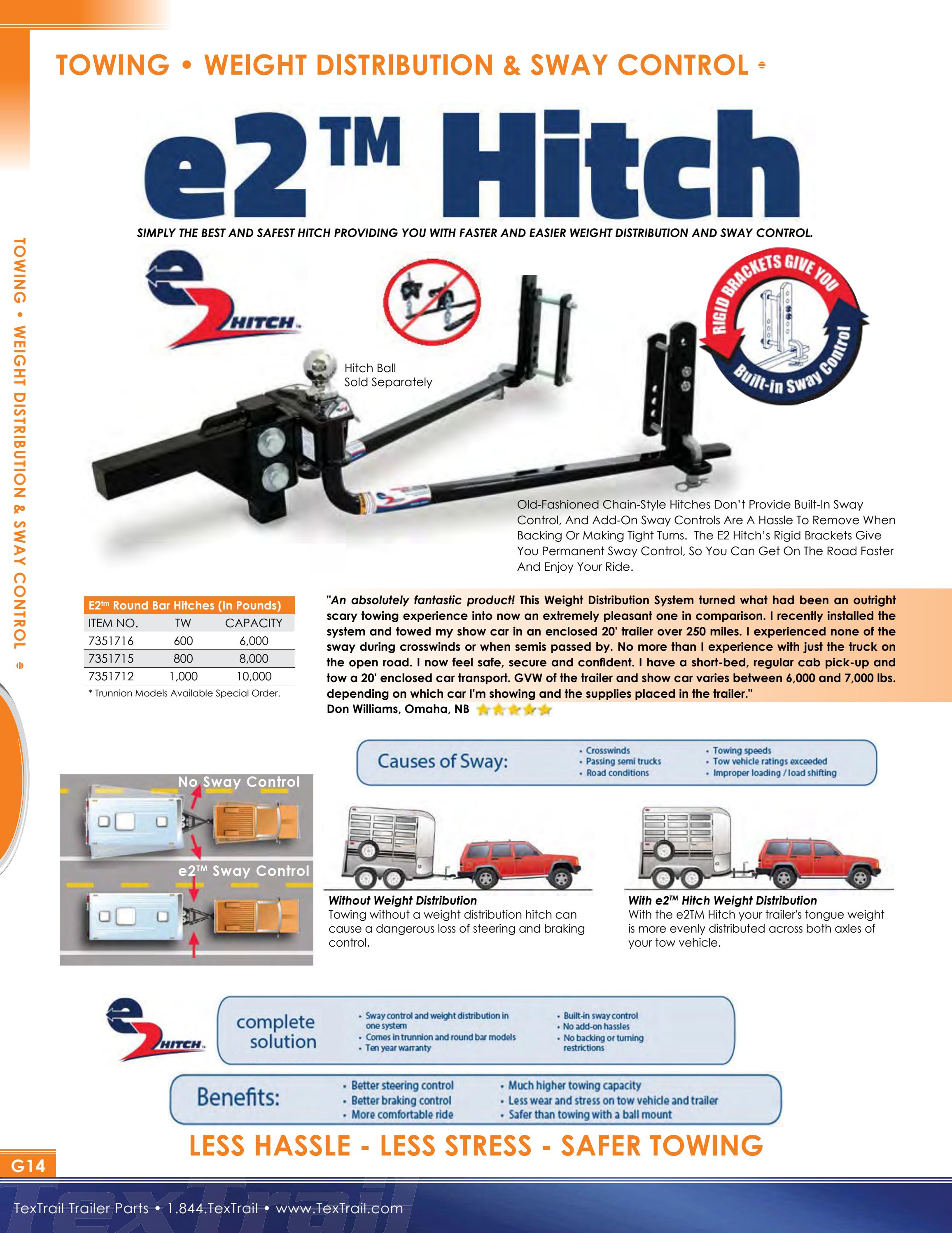 TexTrail Trailer Parts Catalog by Dino Marketing Group Issuu