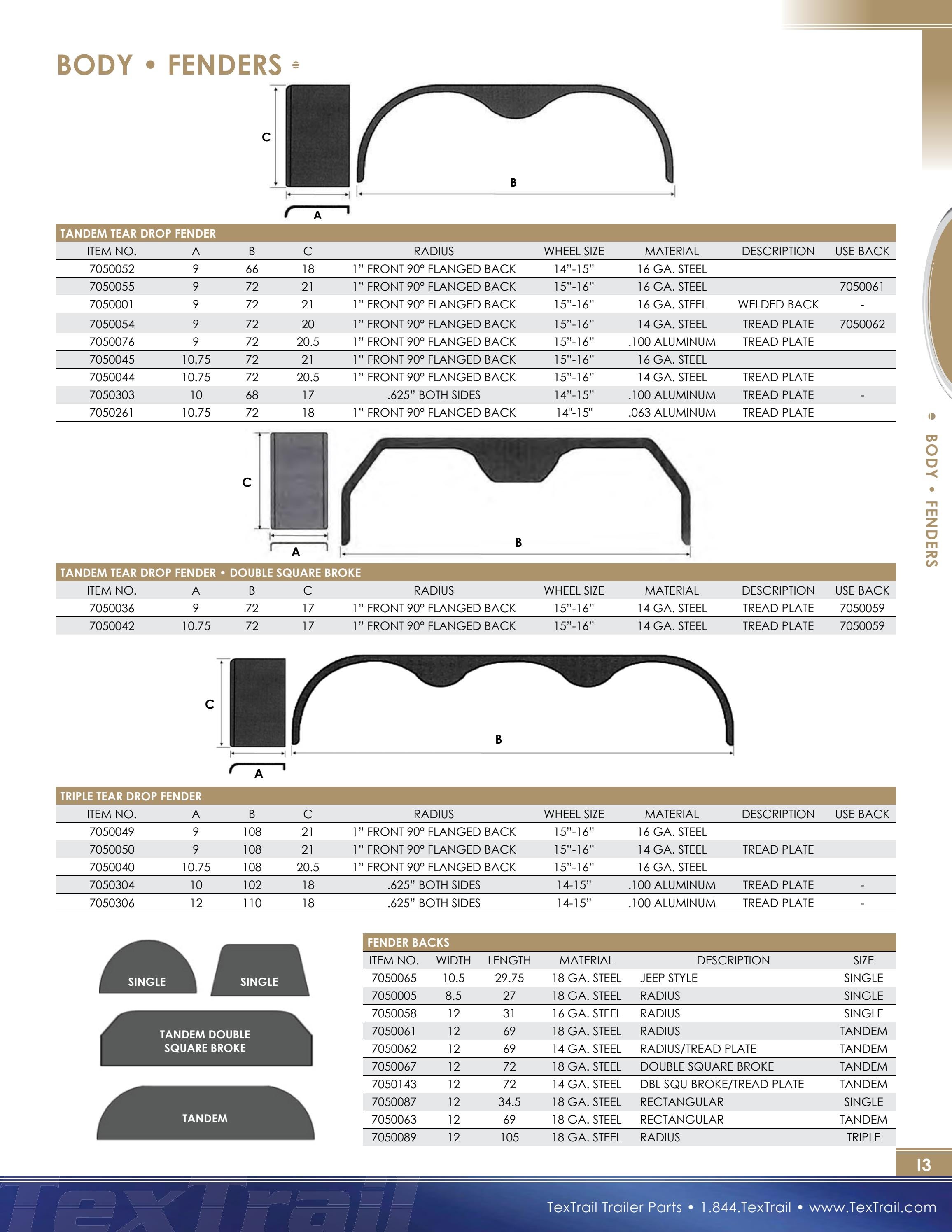 TexTrail Trailer Parts Catalog by Dino Marketing Group Issuu