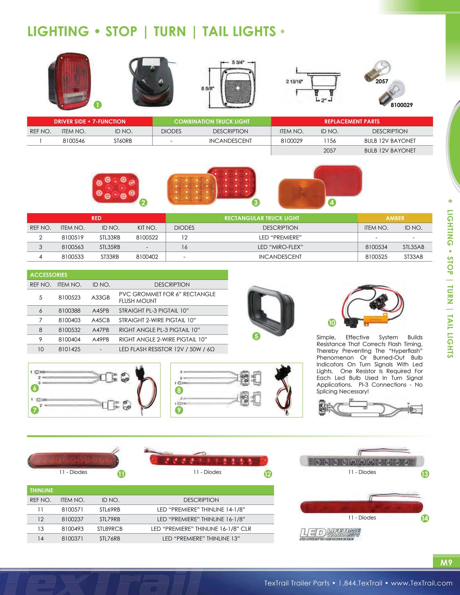 TexTrail Trailer Parts Catalog by Dino Marketing Group Issuu