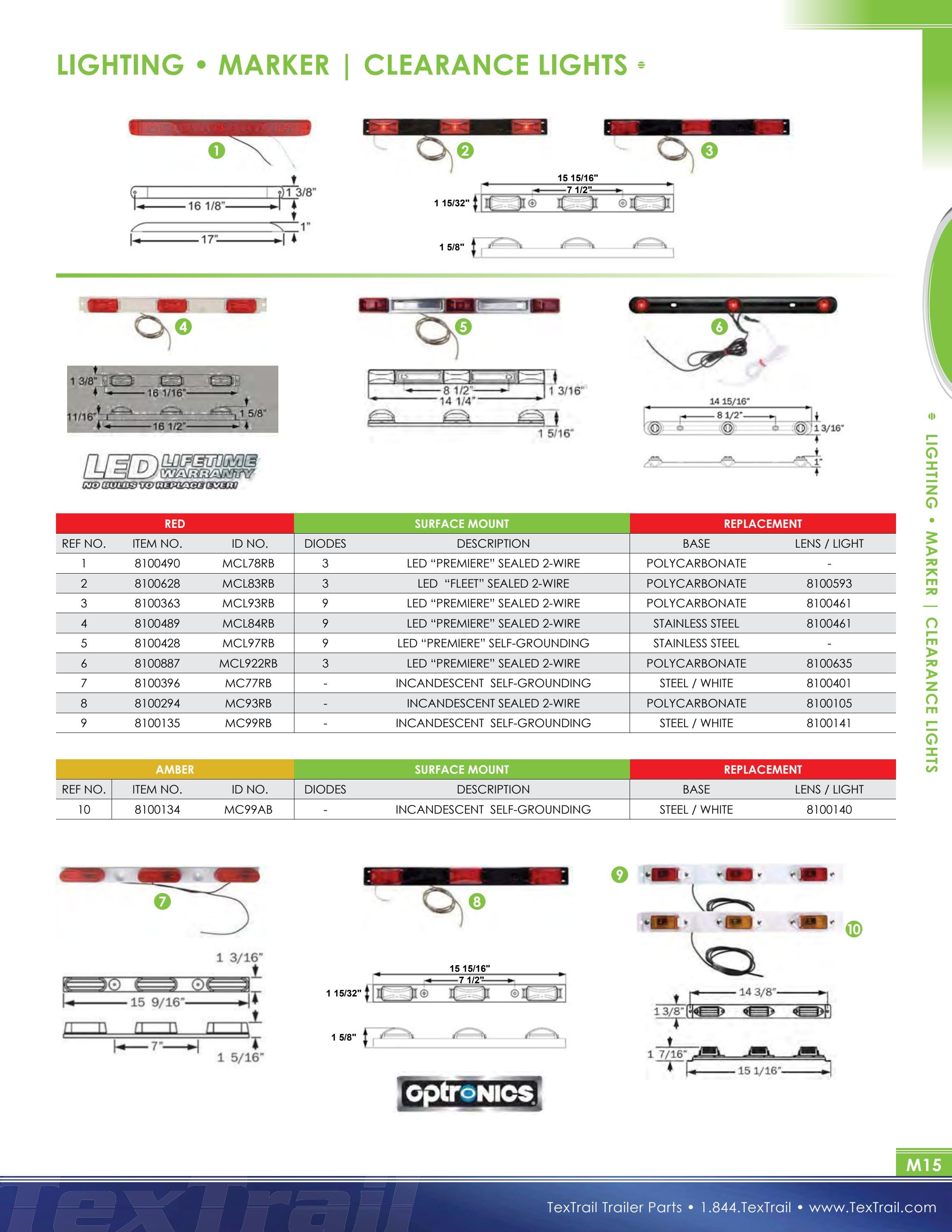 TexTrail Trailer Parts Catalog by Dino Marketing Group Issuu