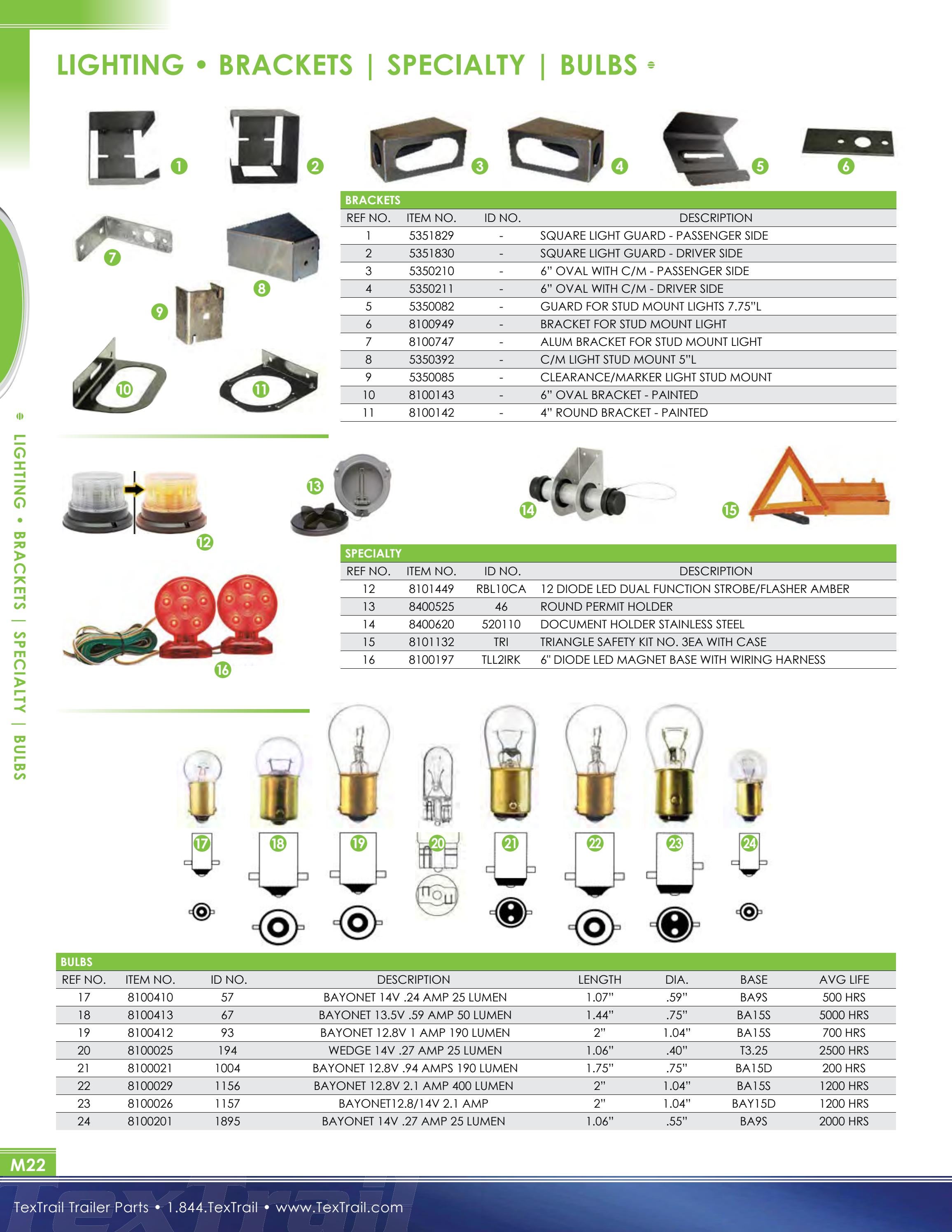 TexTrail Trailer Parts Catalog by Dino Marketing Group Issuu