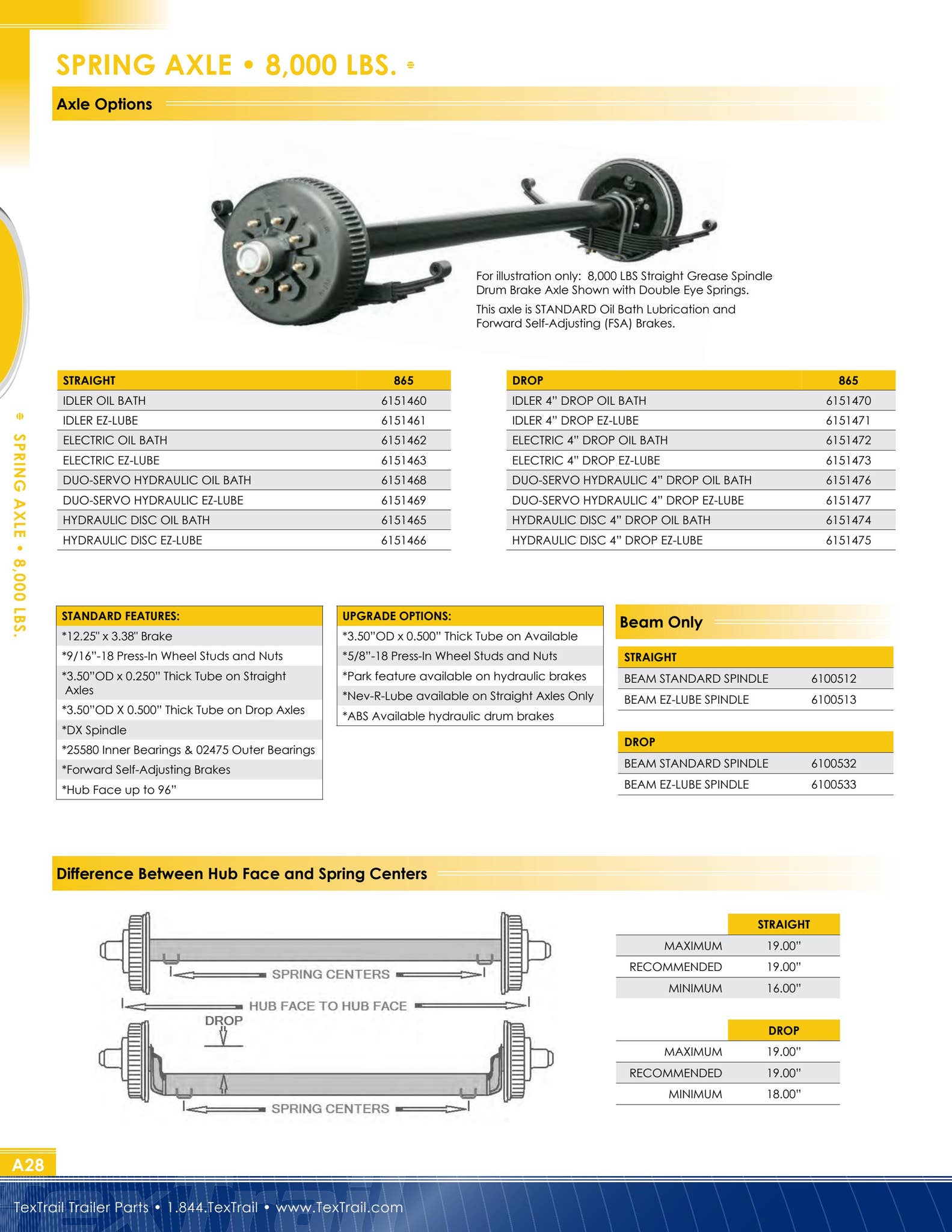 TexTrail Trailer Parts Catalog by Dino Marketing Group Issuu