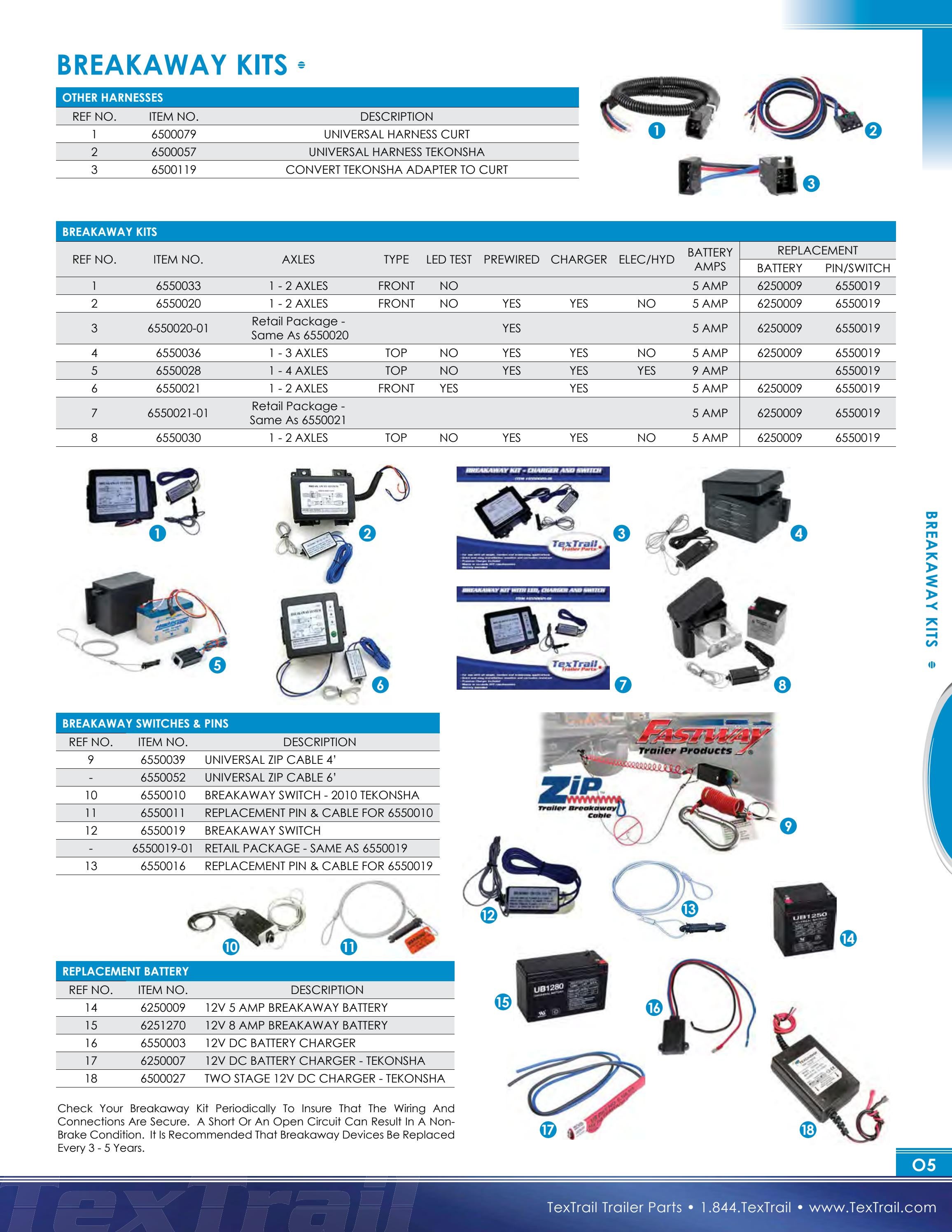 TexTrail Trailer Parts Catalog by Dino Marketing Group Issuu