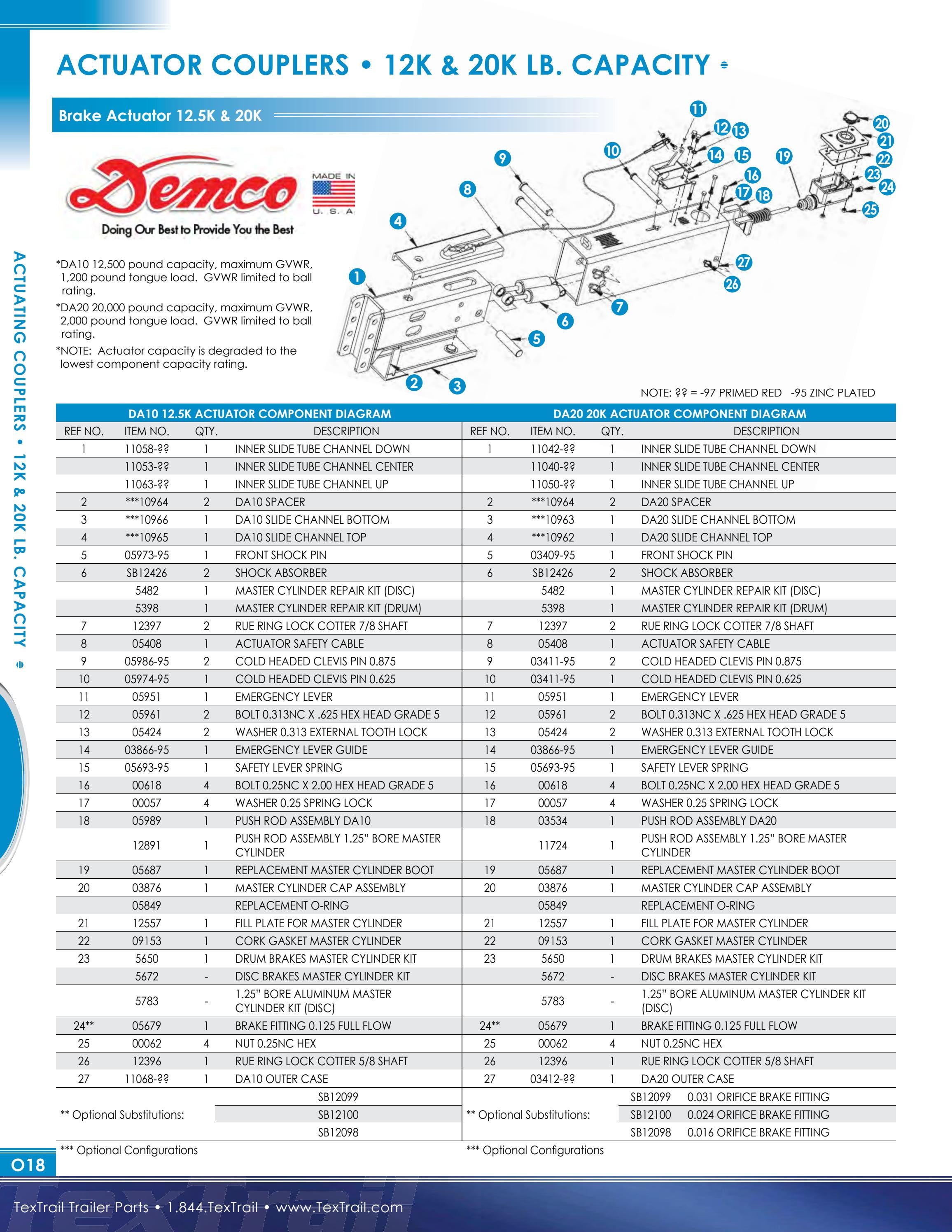 TexTrail Trailer Parts Catalog by Dino Marketing Group Issuu