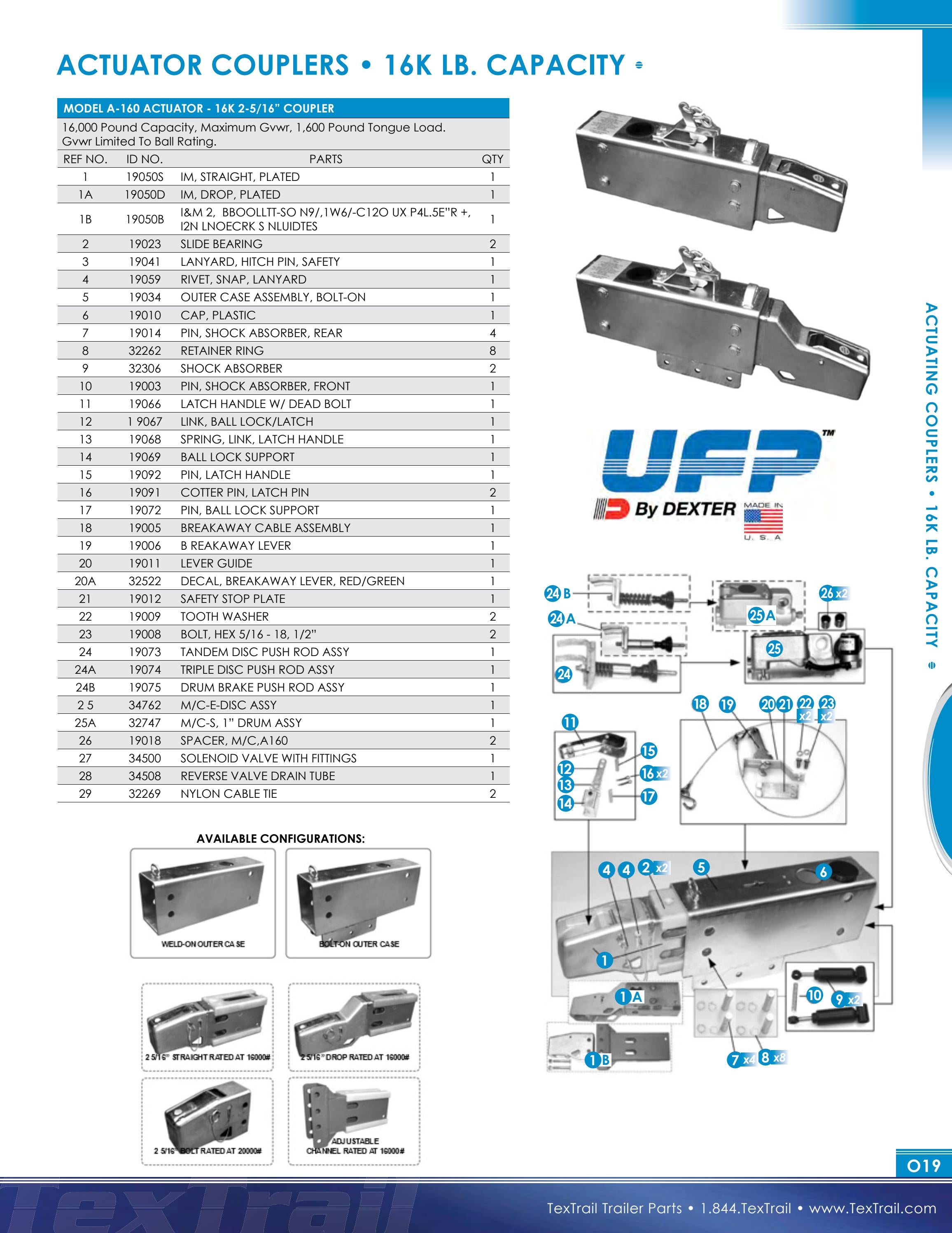 TexTrail Trailer Parts Catalog by Dino Marketing Group Issuu