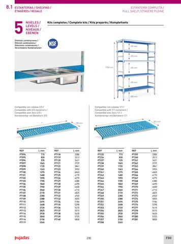 Fieldcrest International 家具目录 · Pujadas 层架 2020 第 15 页