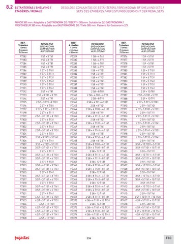 Fieldcrest International 家具目录 · Pujadas 层架 2020 第 19 页