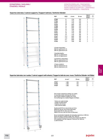 Fieldcrest International 家具目录 · Pujadas 层架 2020 第 8 页