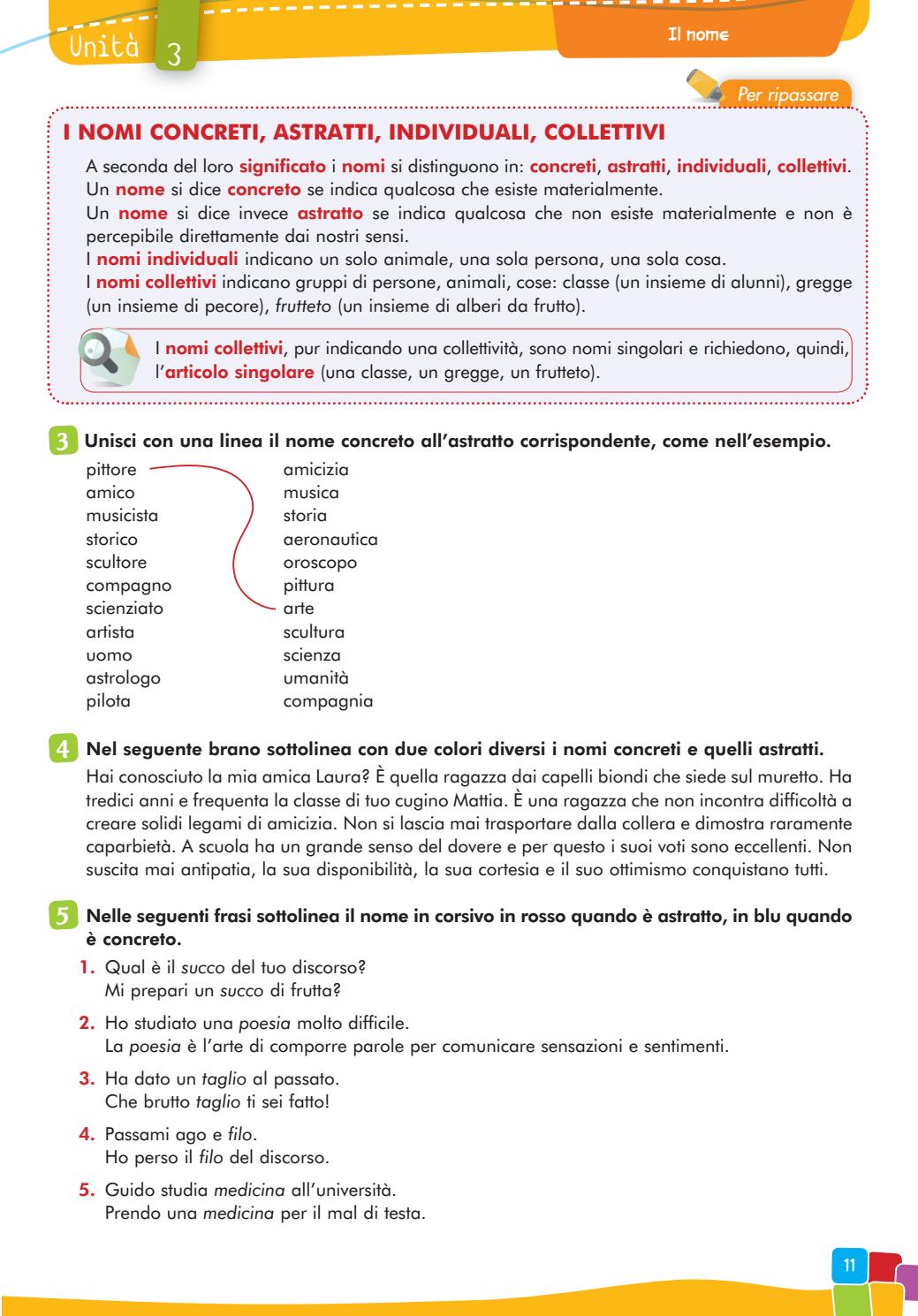 Che Cos è Loro In Analisi Grammaticale