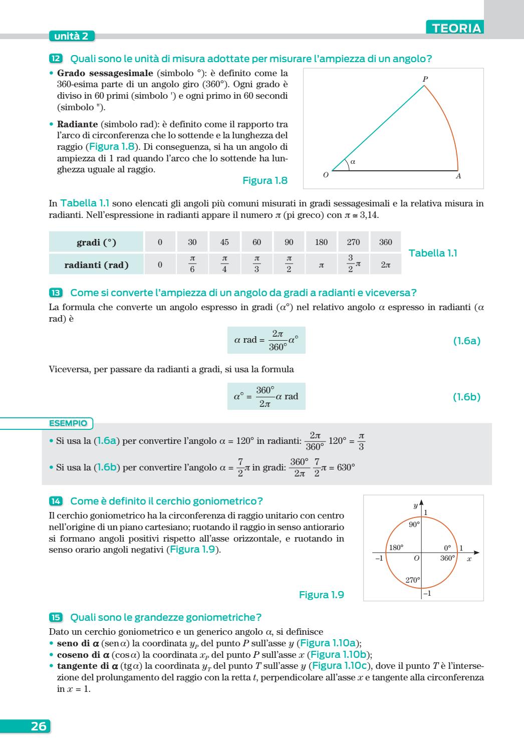 Issuu ᐈ Fisica Ebook Pdf