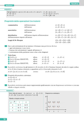 Algebra e Geometria 1 by ELI Publishing - Issuu