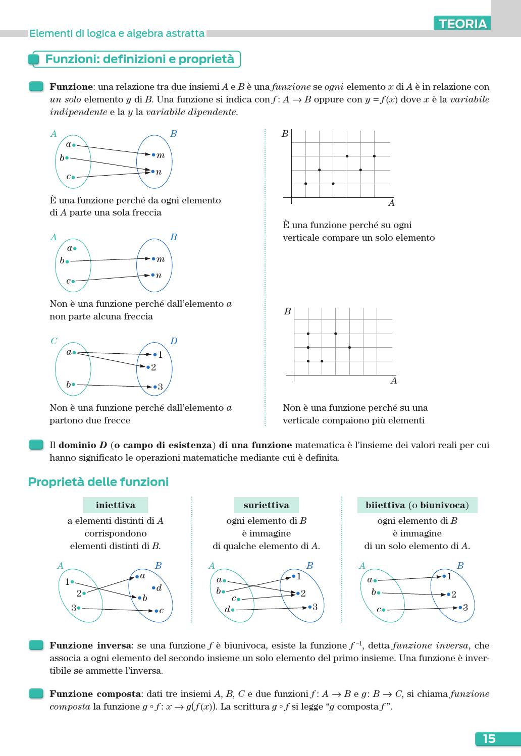 Algebra E Geometria 1 Vebuka Com
