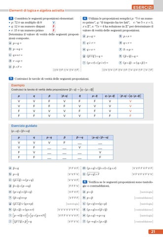 Algebra e Geometria 1 by ELI Publishing - Issuu
