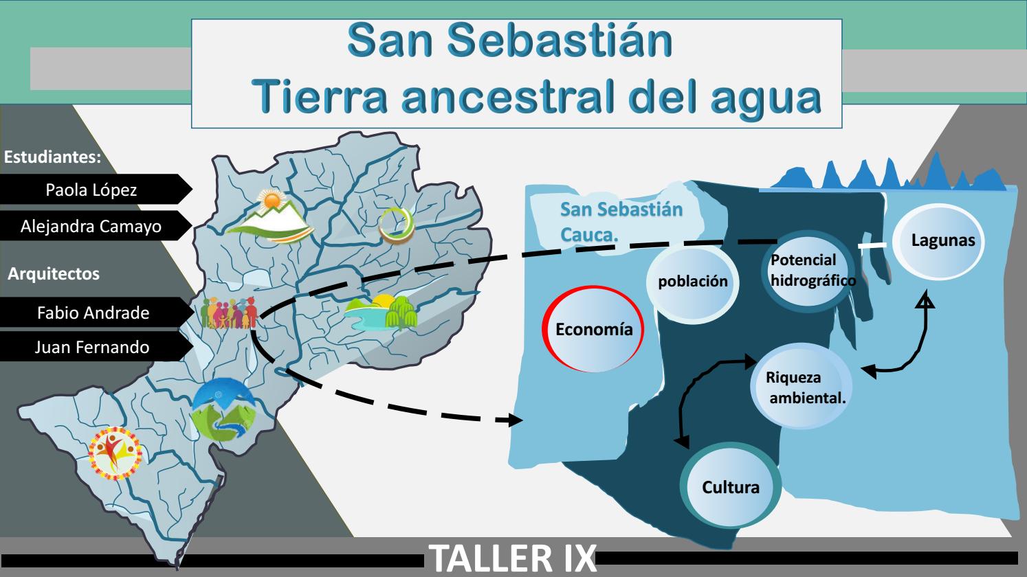 San Sebastian Valencia Cauca. by liceth.mendez Issuu