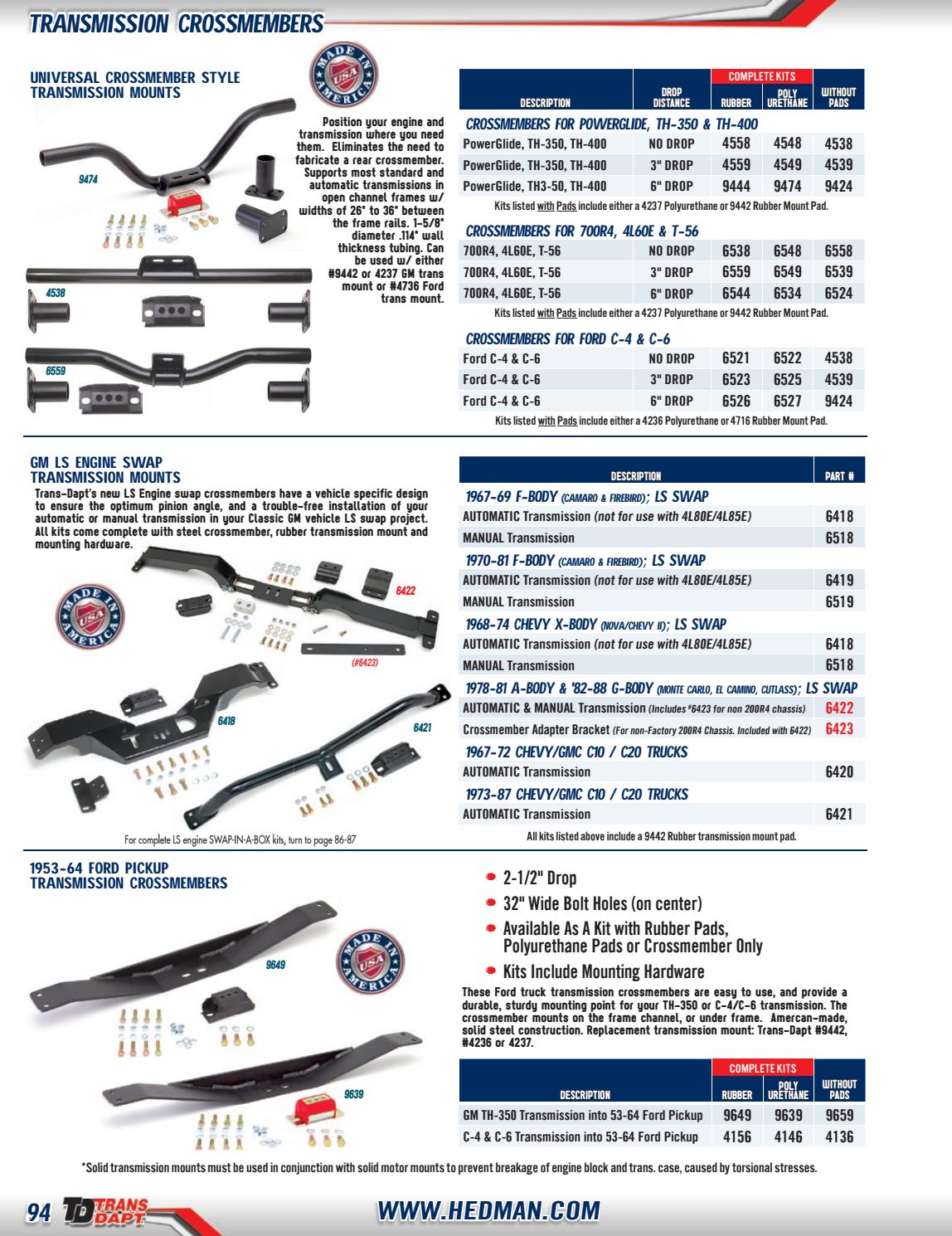 Trans-Dapt 9649 Transmission Mount Kit