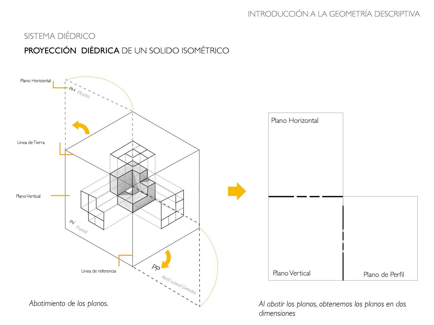 Introducción a la Geometria Descriptiva by Jheisson Lasso - Issuu