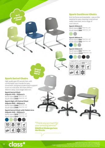 0520 - Durable, Flexible, Affordable 第 14 页