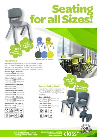 0520 - Durable, Flexible, Affordable 第 15 页