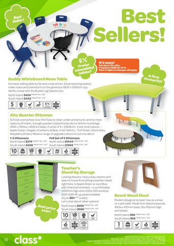 0520 - Durable, Flexible, Affordable 第 2 页