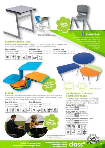 0520 - Durable, Flexible, Affordable 第 3 页