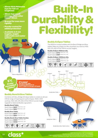0520 - Durable, Flexible, Affordable 第 4 页