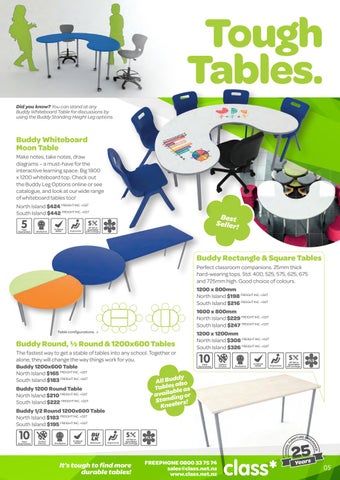 0520 - Durable, Flexible, Affordable 第 5 页