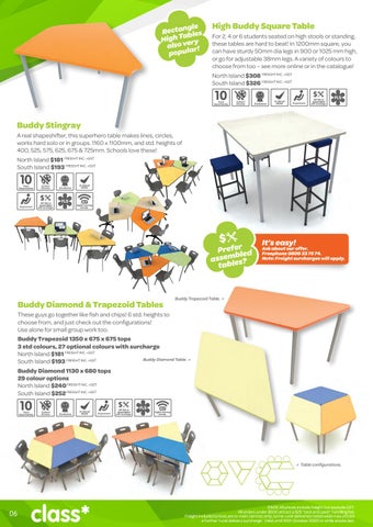 0520 - Durable, Flexible, Affordable 第 6 页