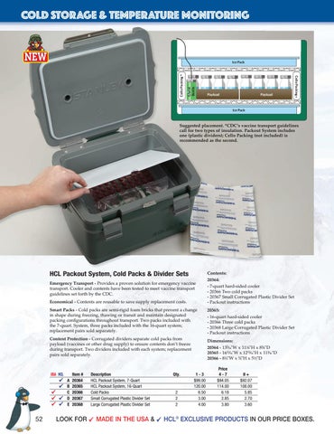 Cold Storage & Temperature Monitoring by Health Care Logistics - Issuu