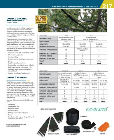 SHERRILLtree Catalog 2020 by monica.dubbin - Issuu