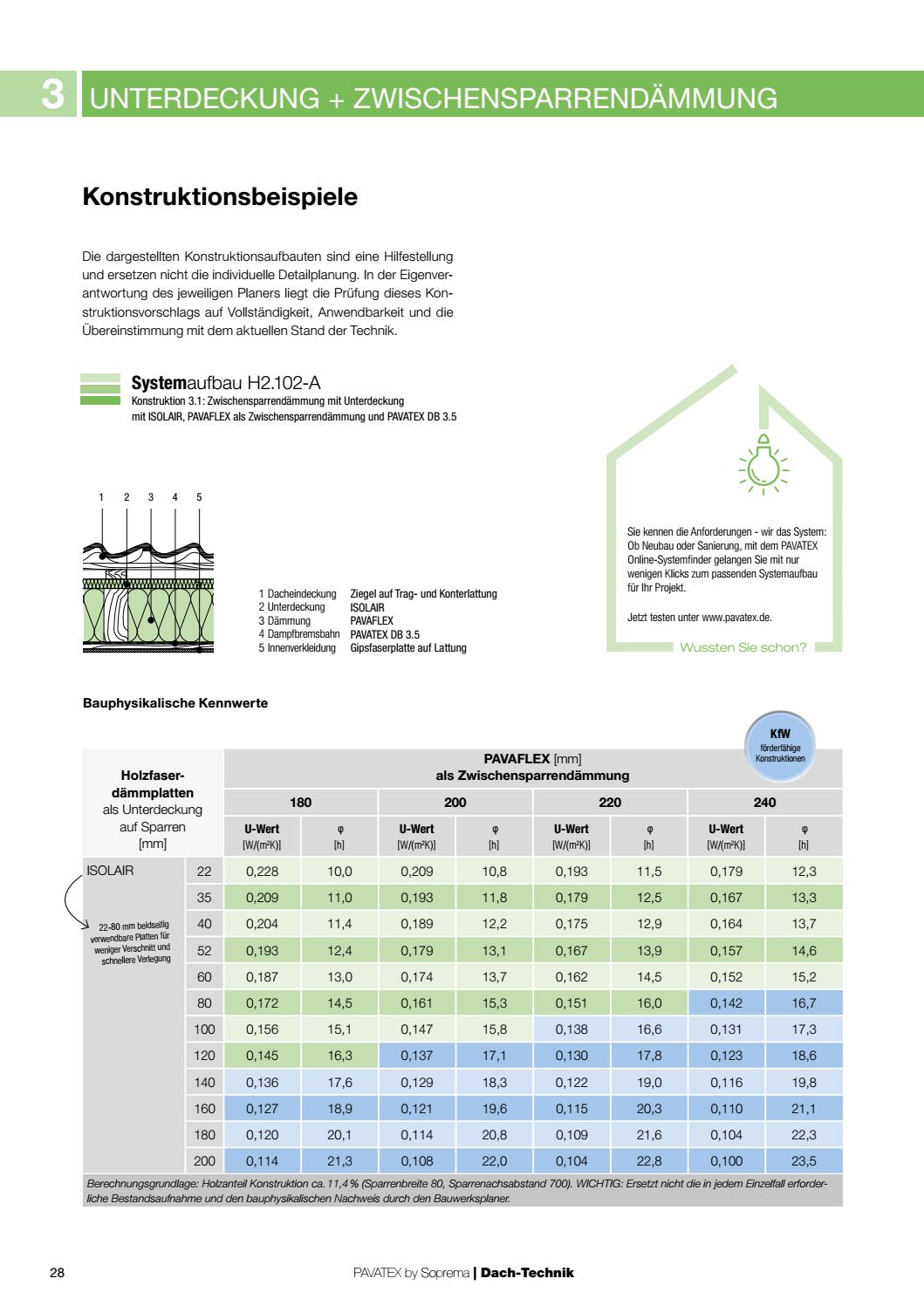 ecomat pavatex dak 20 (duits) by ecomat - Issuu